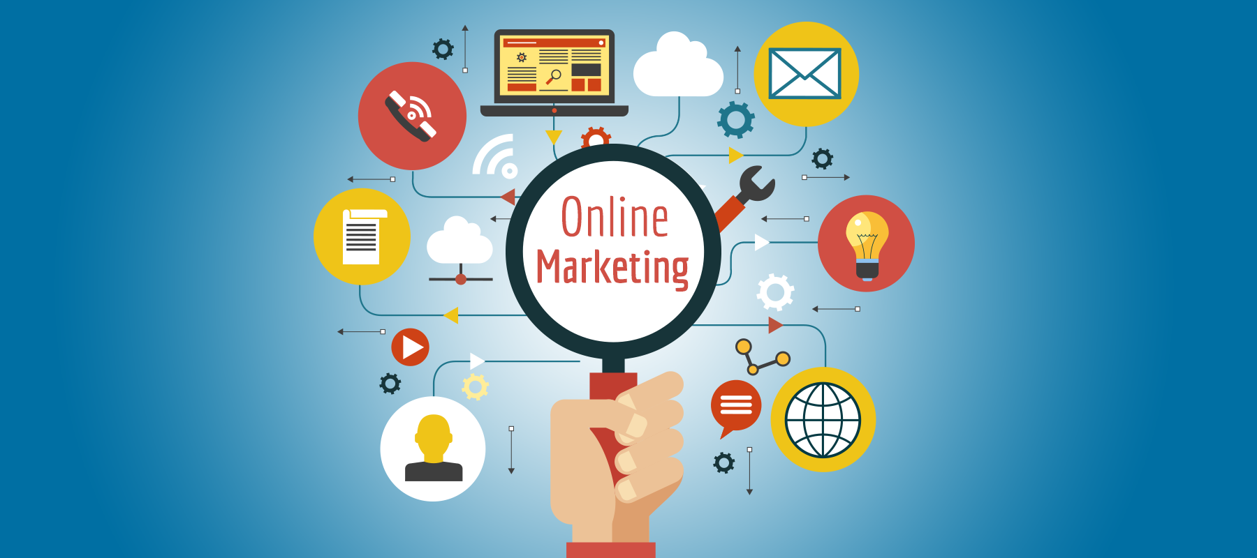 The Ultimate Guide: Online Marketing Western Suburbs