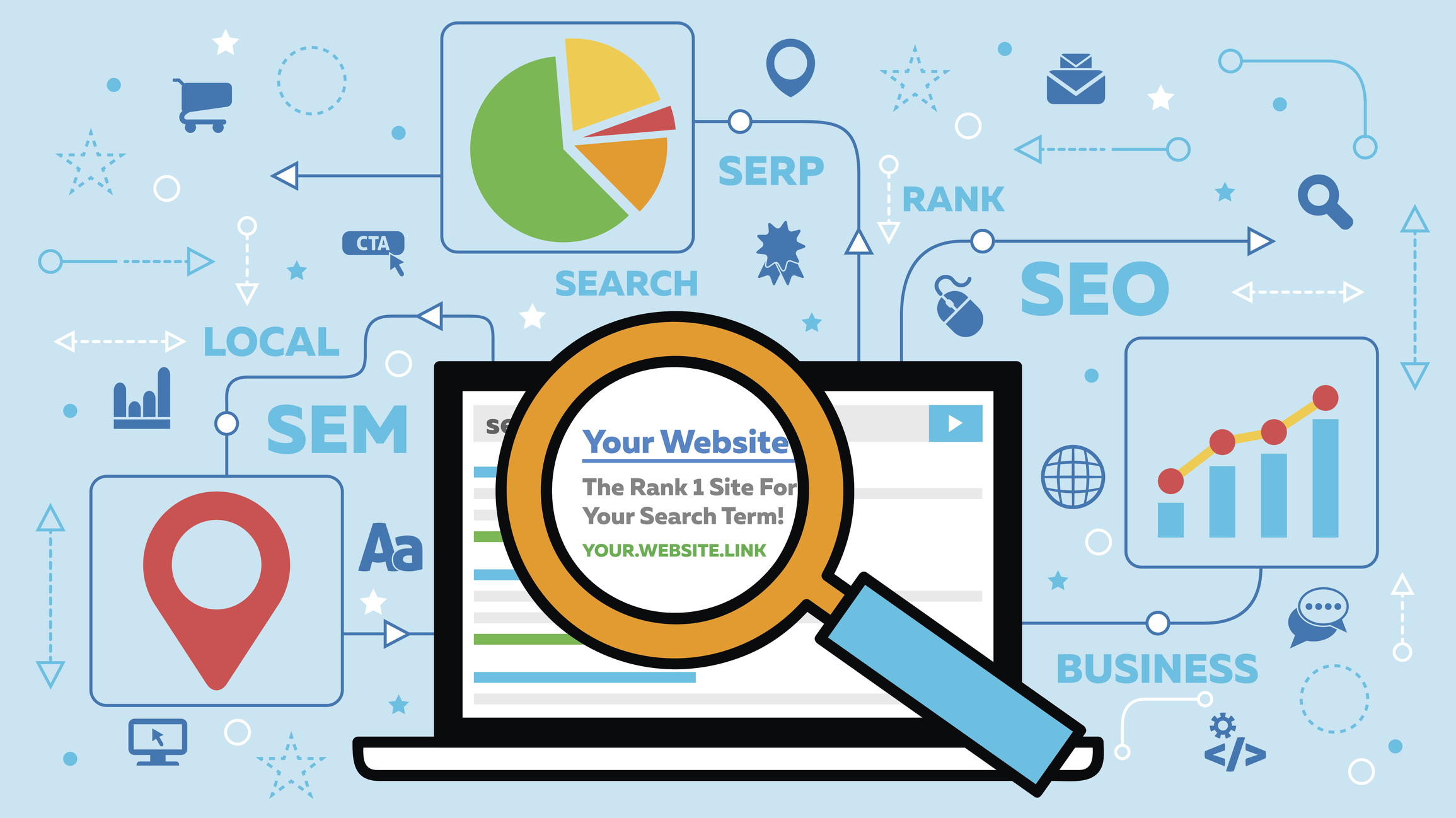 5 Tips to Find the Outsource SEO Service