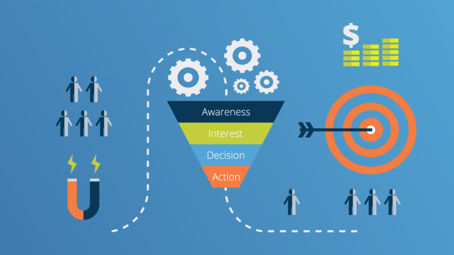 Tips For Lead Generation For Electricians