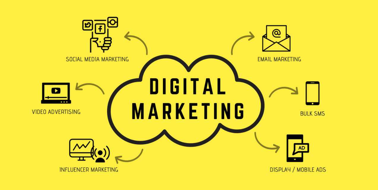 Courses to See How to Start Your Digital Marketing Agency