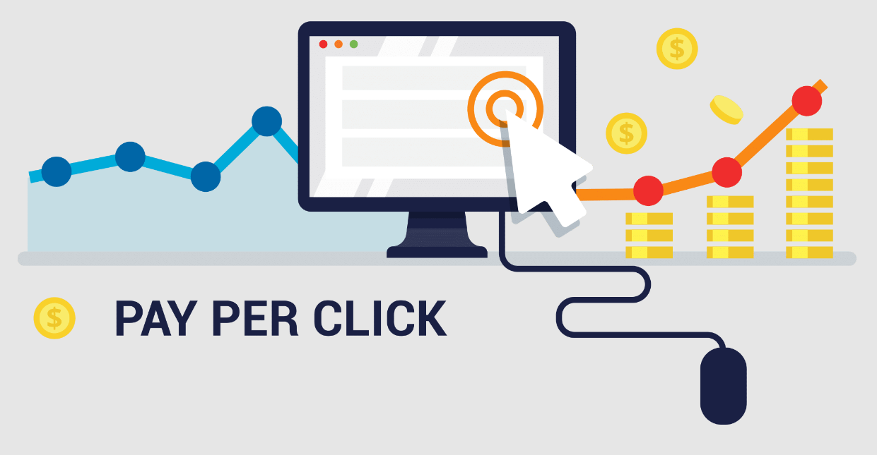 Become an Internet Marketing Expert With White Label Pay Per Click.