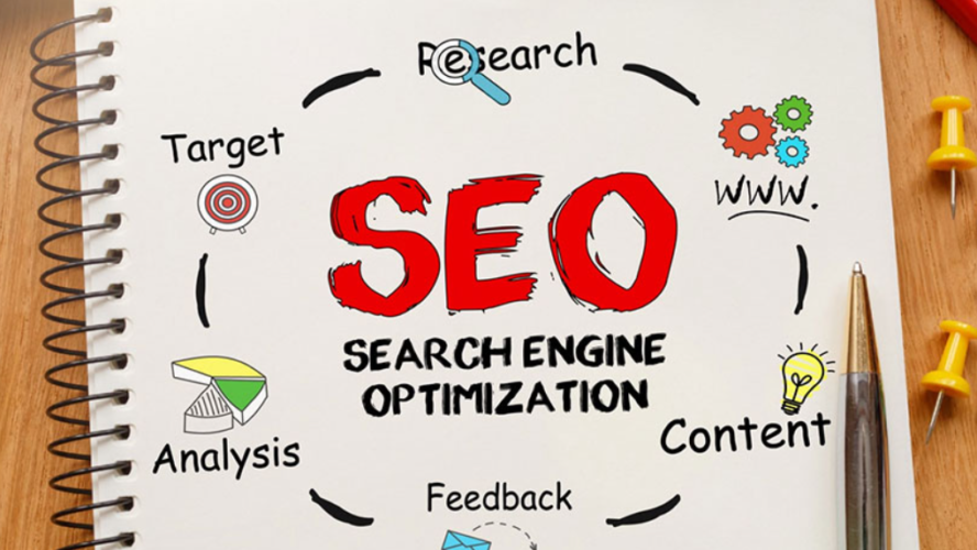 How much for Quality SEO Services in Hamilton