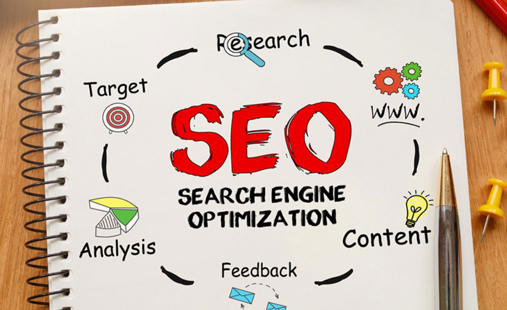 How much for Quality SEO Services in Hamilton