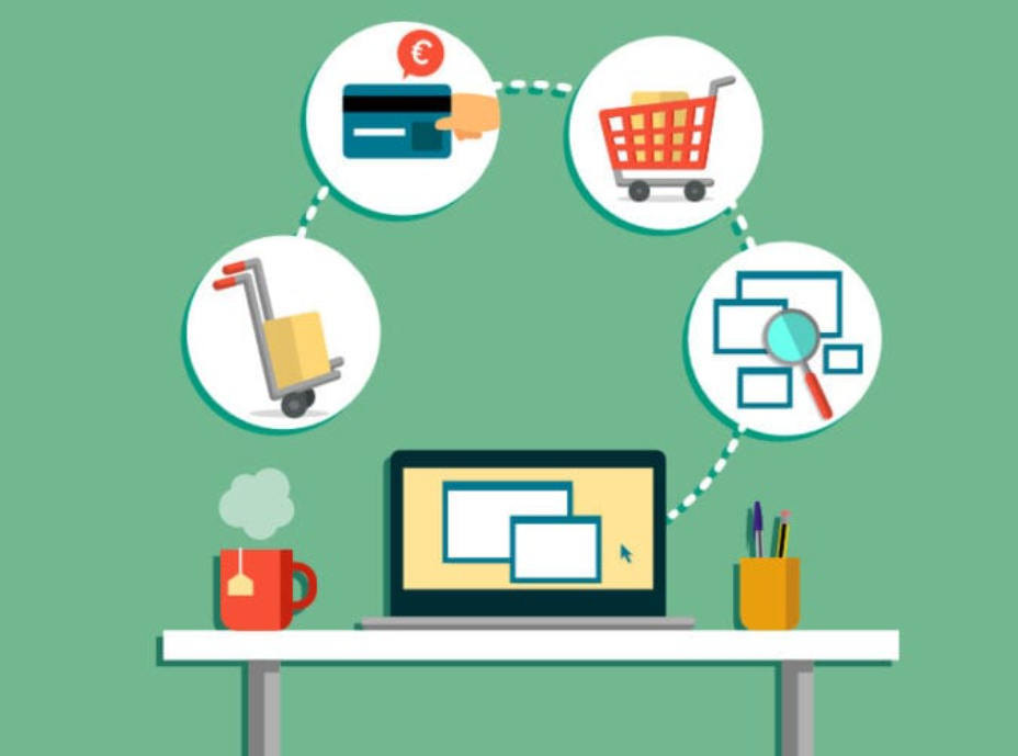 The Complete Guide to Ecommerce Websites and How They Can Help Your Business