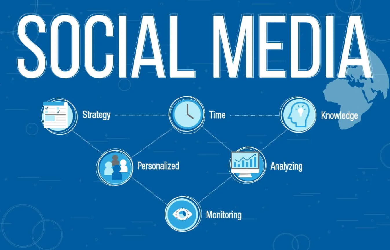 Why Every Sydney Startup Needs a Social Media Management Plan?