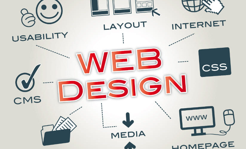 Benefits of Hiring a Web Design Agency in Charleston, SC