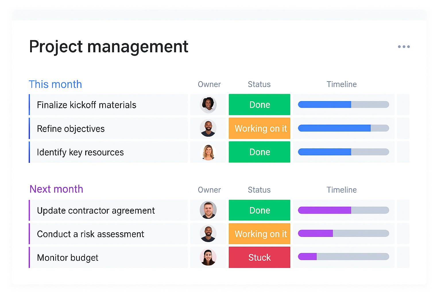 Monday Implementation: Setting the Stage for a Productive Week Ahead